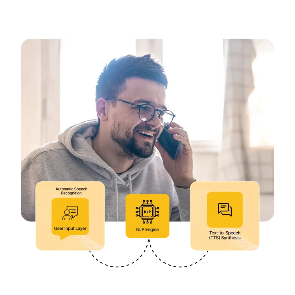 verbo card img 1